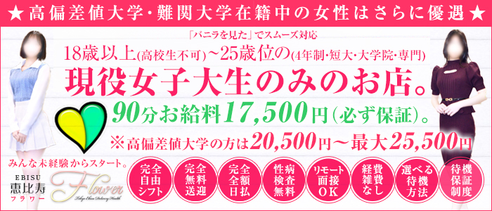 恵比寿フラワー