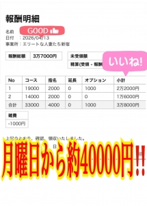 月曜日からすでに【約40,000円】の稼ぎが出ています。のアイキャッチ画像