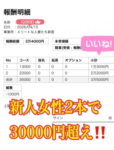 雨の日にも関わらず 平均で【35,000円〜】 の結果となりました。のアイキャッチ画像