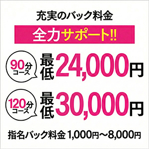 「今の給料、本当に普通？」同じ接客なのに収入が1.5倍に変わる&ldquo;環境&rdquo;の選び方のアイキャッチ画像