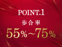 艶～ＥＮ～で働くメリット1