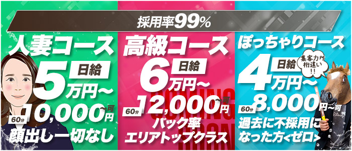 風俗イキタイ（極）の求人画像