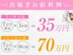 高額の保証金額!