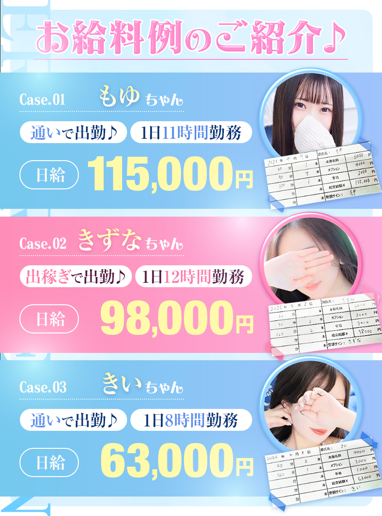 エロエロ星人の在籍している女性の実際のお給料例です
