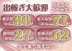 先月の出稼ぎデータです!