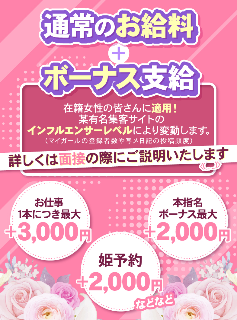 EROEX（エロックス）のさらにボーナスあり！