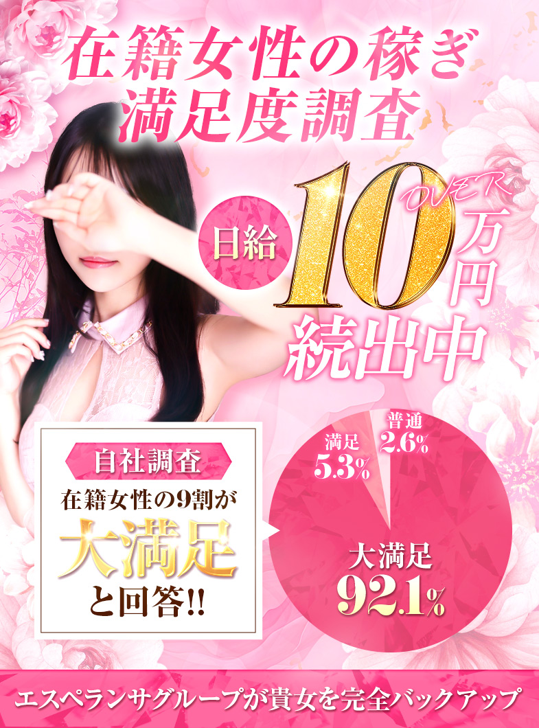 エスペランサ熊本の在籍女性の稼ぎ満足度は？