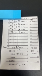 お給料【50,200円】10時～16時上がりのNちゃんのアイキャッチ画像