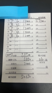 お給料【50,650円】11時～16時あがりのHちゃんのアイキャッチ画像
