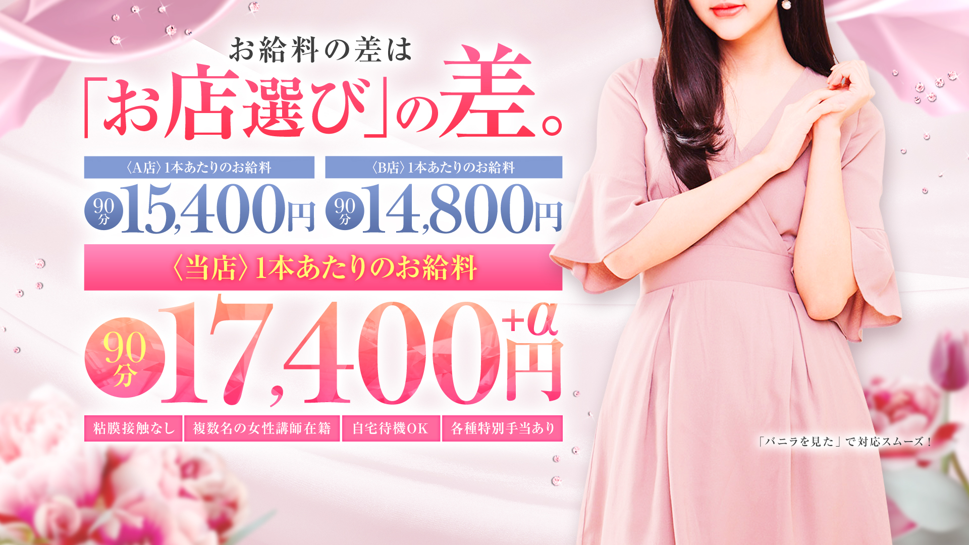 シャルドネ福岡の求人画像