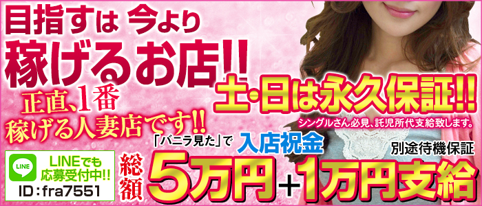 上野フレグランス