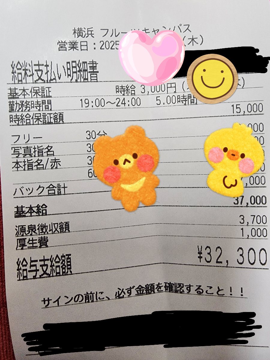 フルーツキャンパスの給与画像1