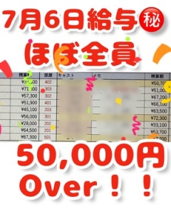 【給料】ほぼ全員５万円超えてます‼️のアイキャッチ画像