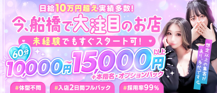 変態ドットコム～即尺痴女伝説の求人情報