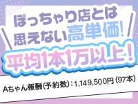 ふわふわコレクション川越店で働くメリット2