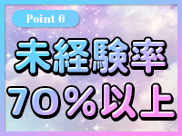 君とふわふわプリンセスin西川口で働くメリット6