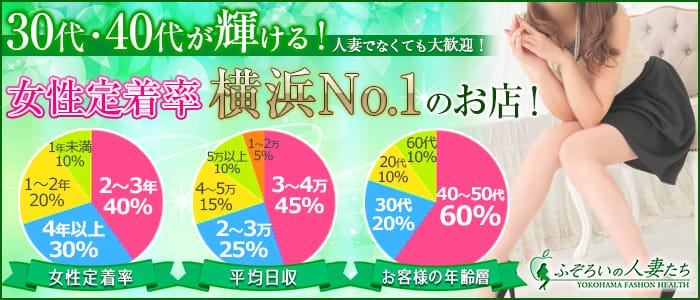 ふぞろいの人妻たち