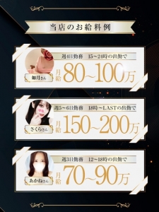 当店のお給料例をご紹介！！のアイキャッチ画像