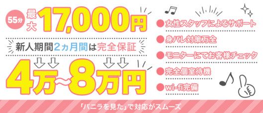 GABAIキューティー