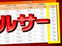鹿児島No.1の集客力！