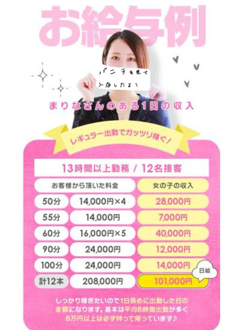 ギャルサーの給与画像1