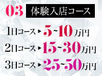 ギャルズパラダイスで働くメリット6