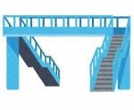 👟歩道橋の日👟のアイキャッチ画像