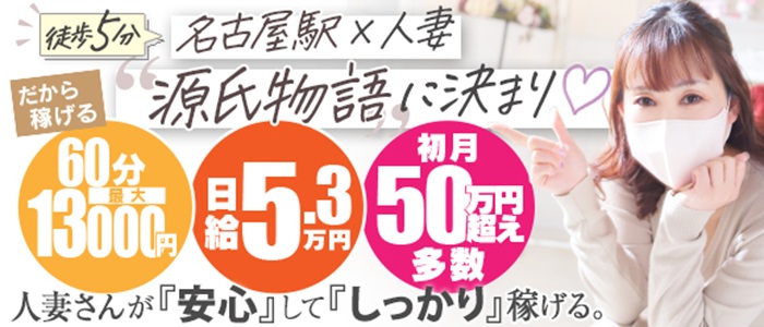 星の源氏物語