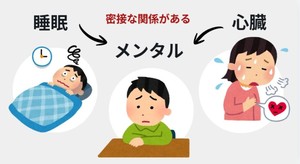 メンタルを崩さないための予防法についてのお話のアイキャッチ画像