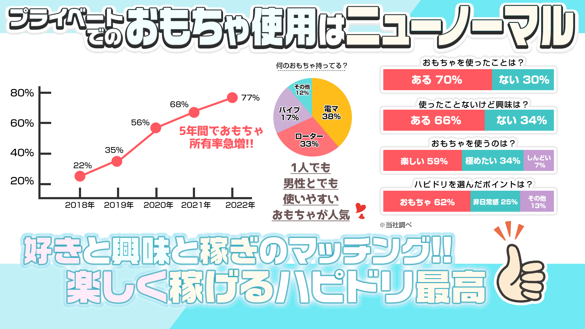 ハピネス＆ドリーム土浦の求人画像