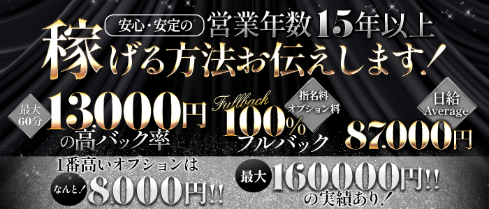 群馬デリヘルの未経験求人画像