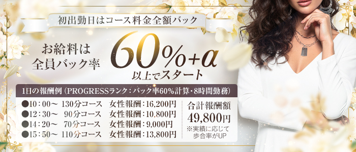 GODDESS BLESS（ゴッデス・ブレス）の体験入店求人画像