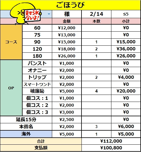 ごほうびSPA福岡店の給与画像1