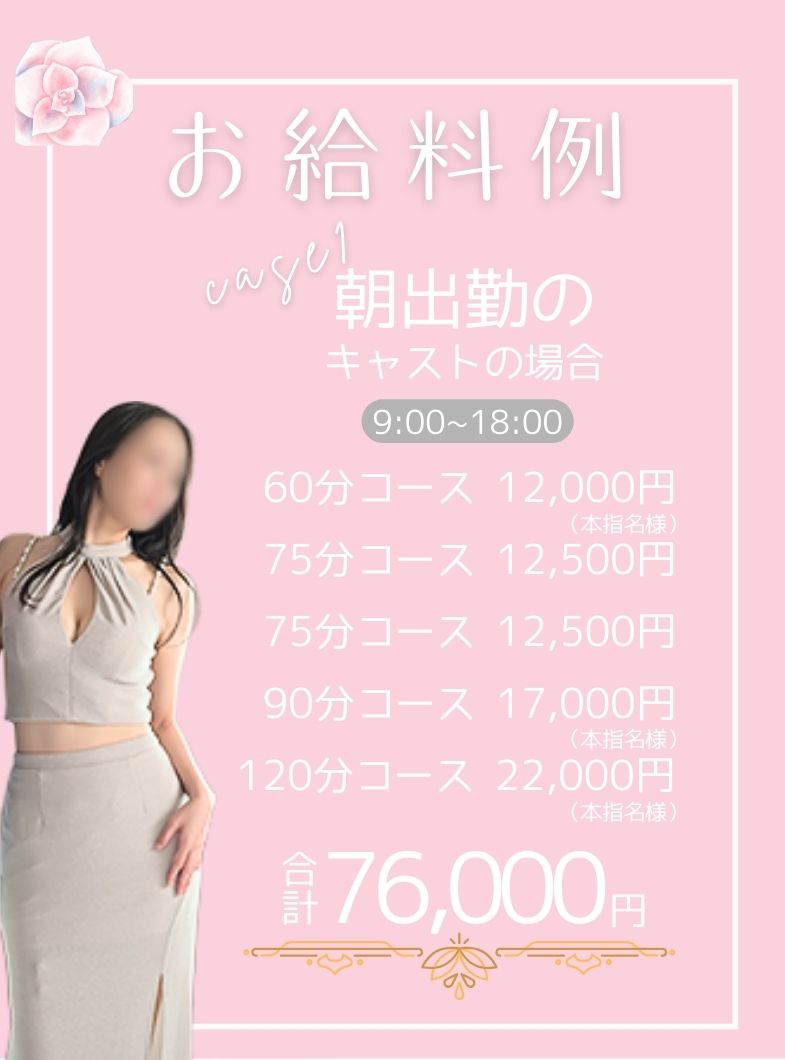 谷町人妻ゴールデン倶楽部のお給料例です！