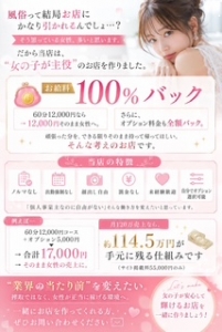 完全お給料フルバック！60分12000円以上！のアイキャッチ画像