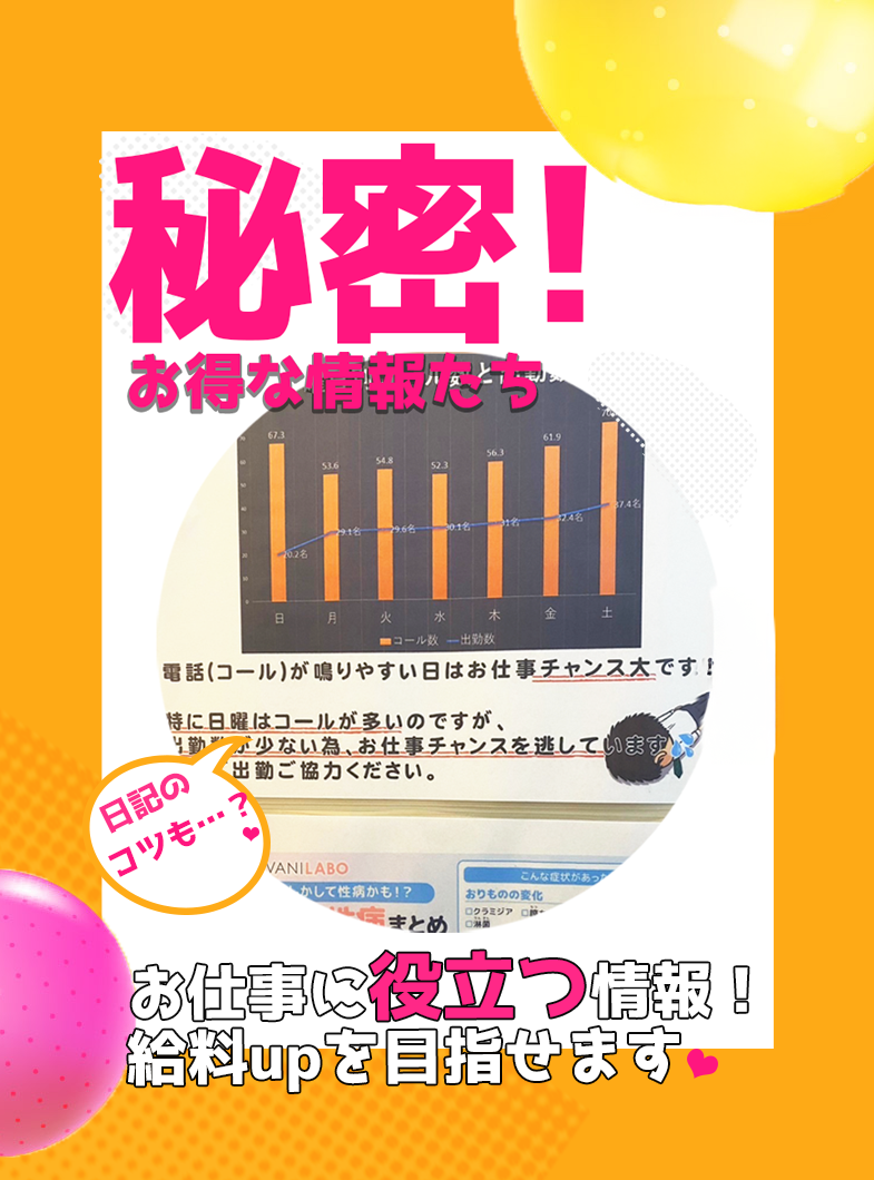 八王子人妻城（モアグループ）の待遇画像3