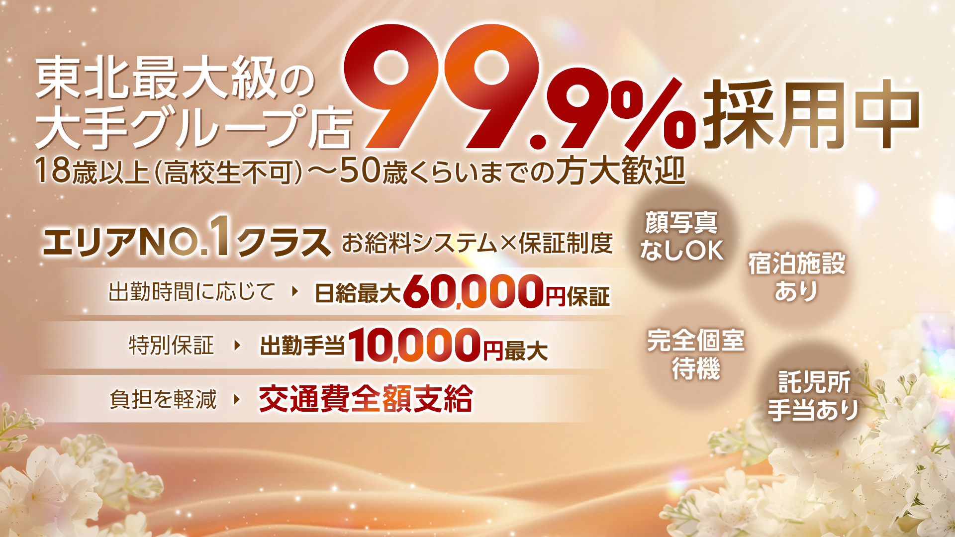 人妻倶楽部 花椿北上店の求人画像