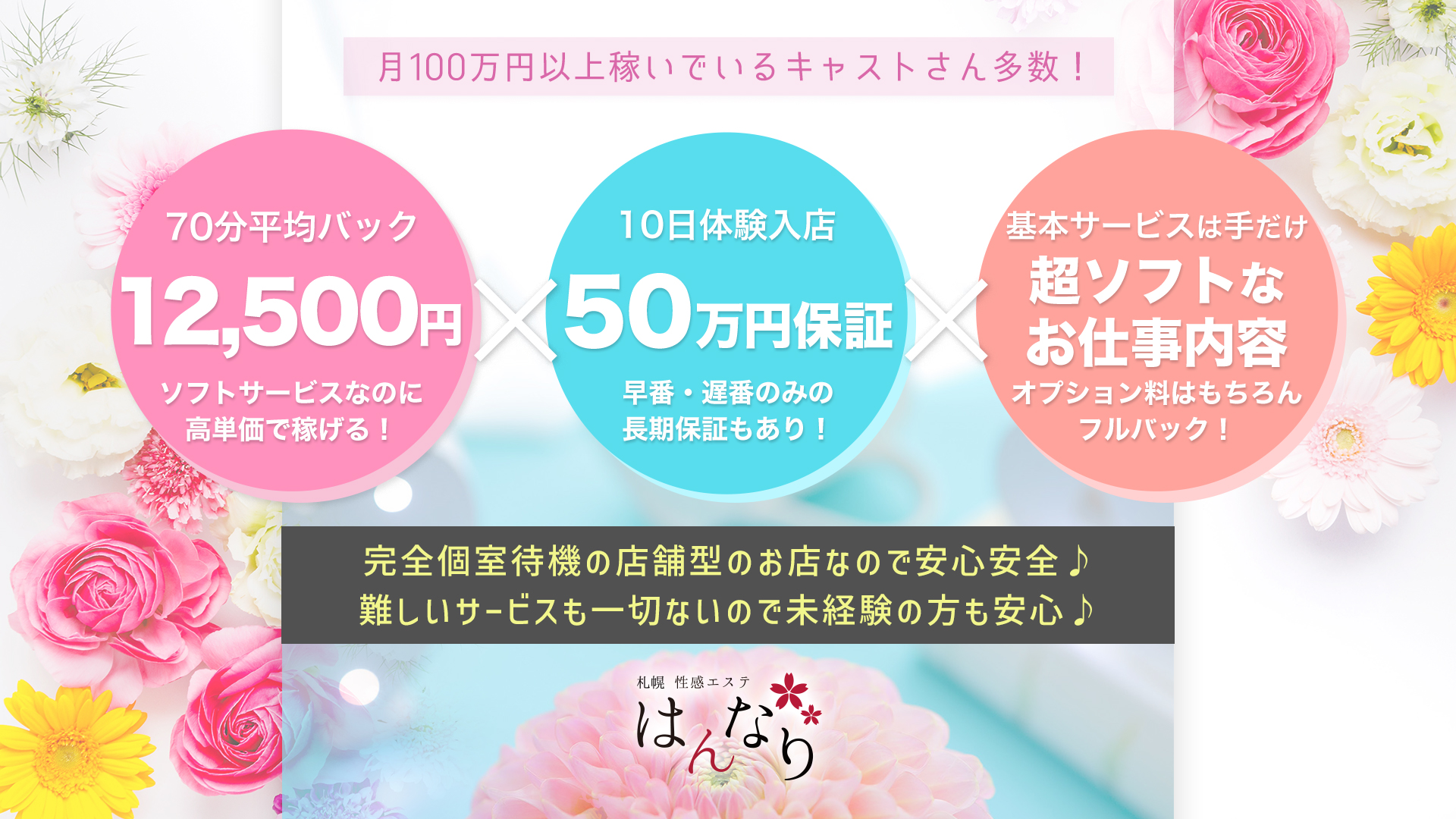 プルプル札幌性感エステはんなりの求人画像
