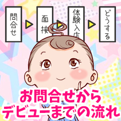 問合せ・面接からデビューまでの流れのアイキャッチ画像