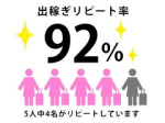 高リピート多数の人気店
