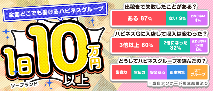 ハピネスグループ求人部