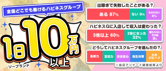 ハピネスグループ求人部