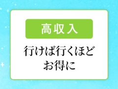 20万円がもらえちゃう！？