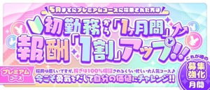 プロデュース力で収入は変わるのアイキャッチ画像
