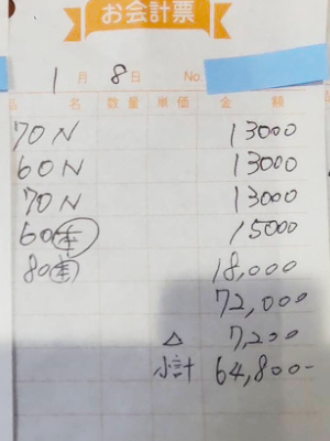 下関 スタイリッシュ秘書の給与画像1