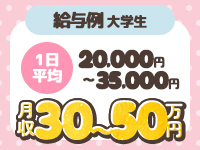 ヒルズスパ梅田＋で働くメリット1