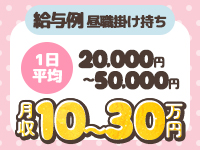 ヒルズスパ梅田＋で働くメリット2