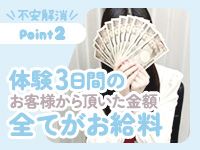 ヒルズスパ梅田＋で働くメリット2