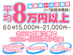 稼げる理由！