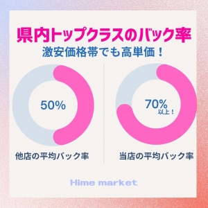 【移籍大歓迎】県内トップクラスのバック率を保証！のアイキャッチ画像